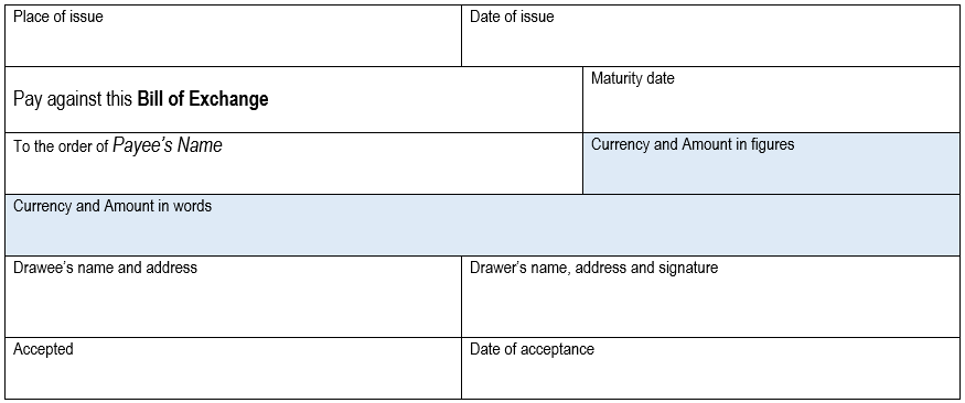 Bill Of Exchange Definition And Parties Involved Paiementor